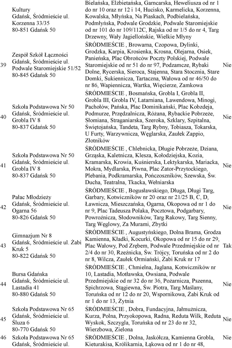 50 46 Szkoła Podstawowa Nr 65 Bielańska, Elżbietańska, Garncarska, Heweliusza od nr 1 do nr 10 oraz nr 12 i 14, Hucisko, Karmelicka, Korzenna, Kowalska, Młyńska, Na Piaskach, Podbielańska,