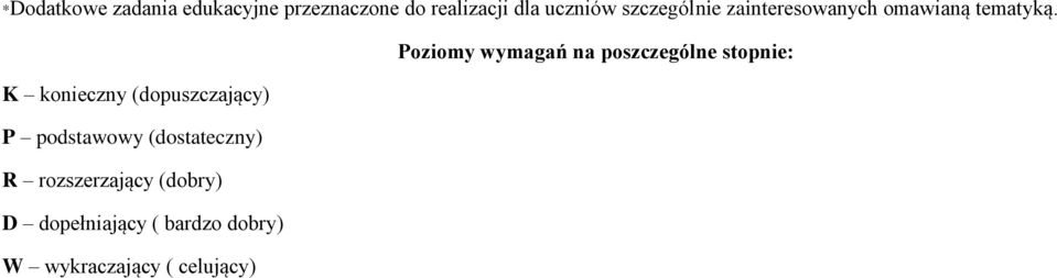 Poziomy wymagań na poszczególne stopnie: K konieczny (dopuszczający) P