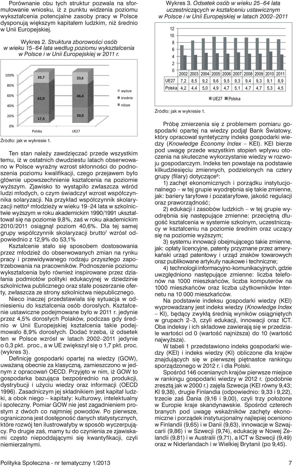 20,7 23,6 62,0 17,3 UE27 Ten stan należy zawdzięczać przede wszystkim temu, iż w ostatnich dwudziestu latach obserwowano w Polsce wyraźny wzrost skłonności do podnoszenia poziomu kwalifikacji, czego