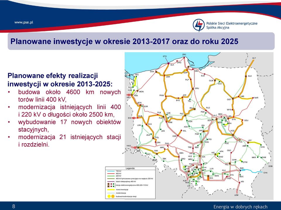 750 kv 400 kv 220 kv PLC GLN POM POM VIE EIS HAG Legenda: REC KRA MON LSN MIK GOR ZUK CPC DUN 400 kv tymczasowo pracująca na napięciu 220 kv kabel stałoprądowy 450 kv BCN GUB stacja