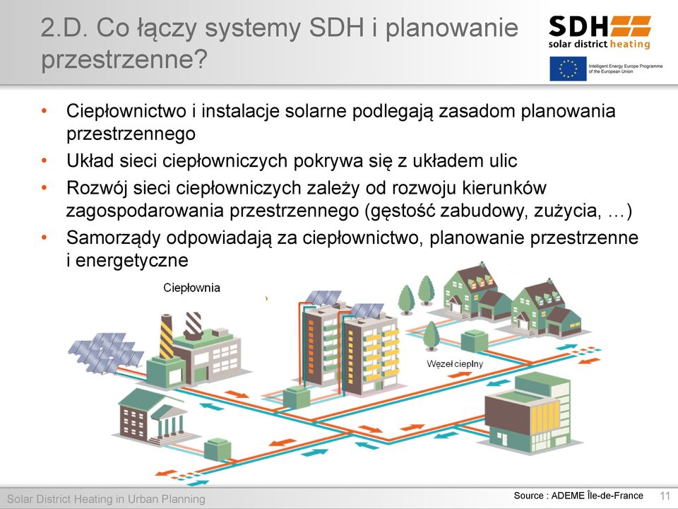 się z układem ulic Rozwój sieci ciepłowniczych zależy od rozwoju kierunków zagospodarowania przestrzennego