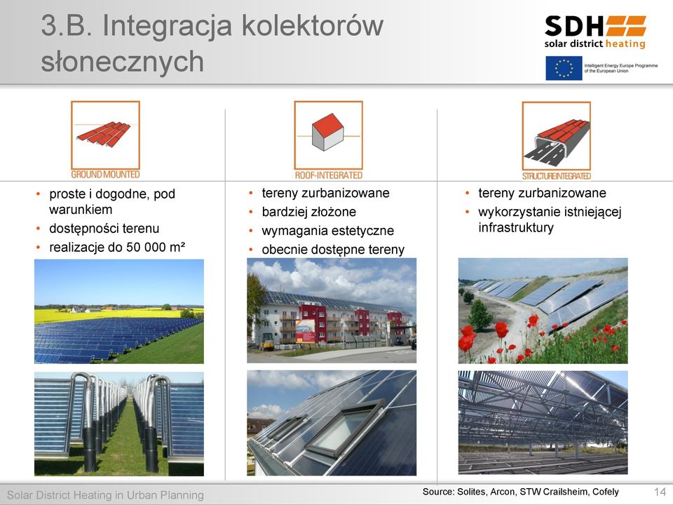 estetyczne obecnie dostępne tereny tereny zurbanizowane wykorzystanie istniejącej