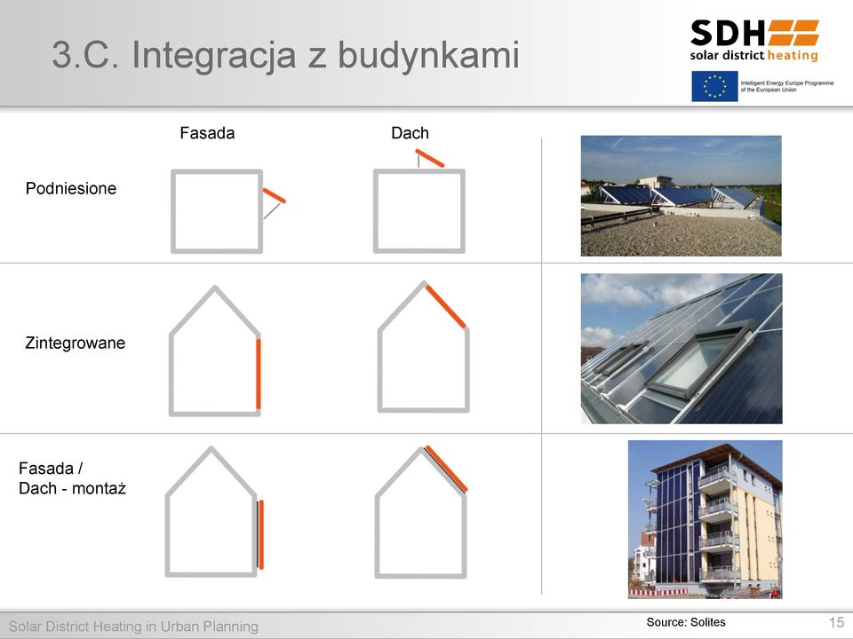 / Dach - montaż Solar District