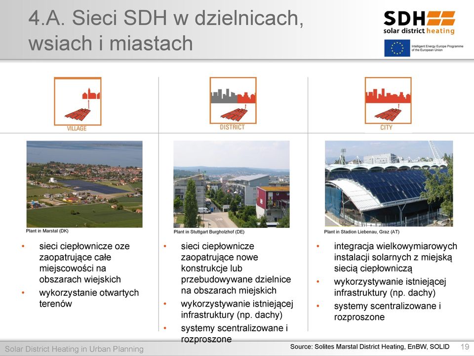 wykorzystywanie istniejącej infrastruktury (np.