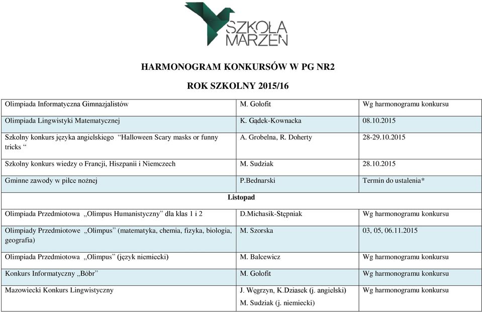 Bednarski Termin do ustalenia* Listopad Olimpiada Przedmiotowa Olimpus Humanistyczny dla klas 1 i 2 D.