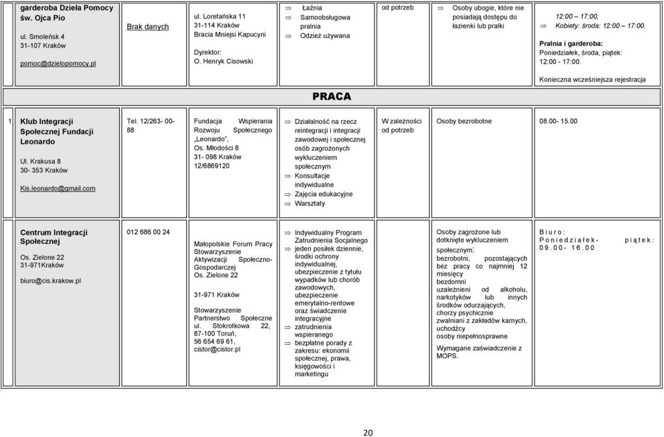 Pralnia i garderoba: Poniedziałek, środa, piątek: 12:00-17:00. Konieczna wcześniejsza rejestracja PRACA 1 Klub Integracji Społecznej Fundacji Leonardo Ul. Krakusa 8 30-353 Kis.leonardo@gmail.com Tel.