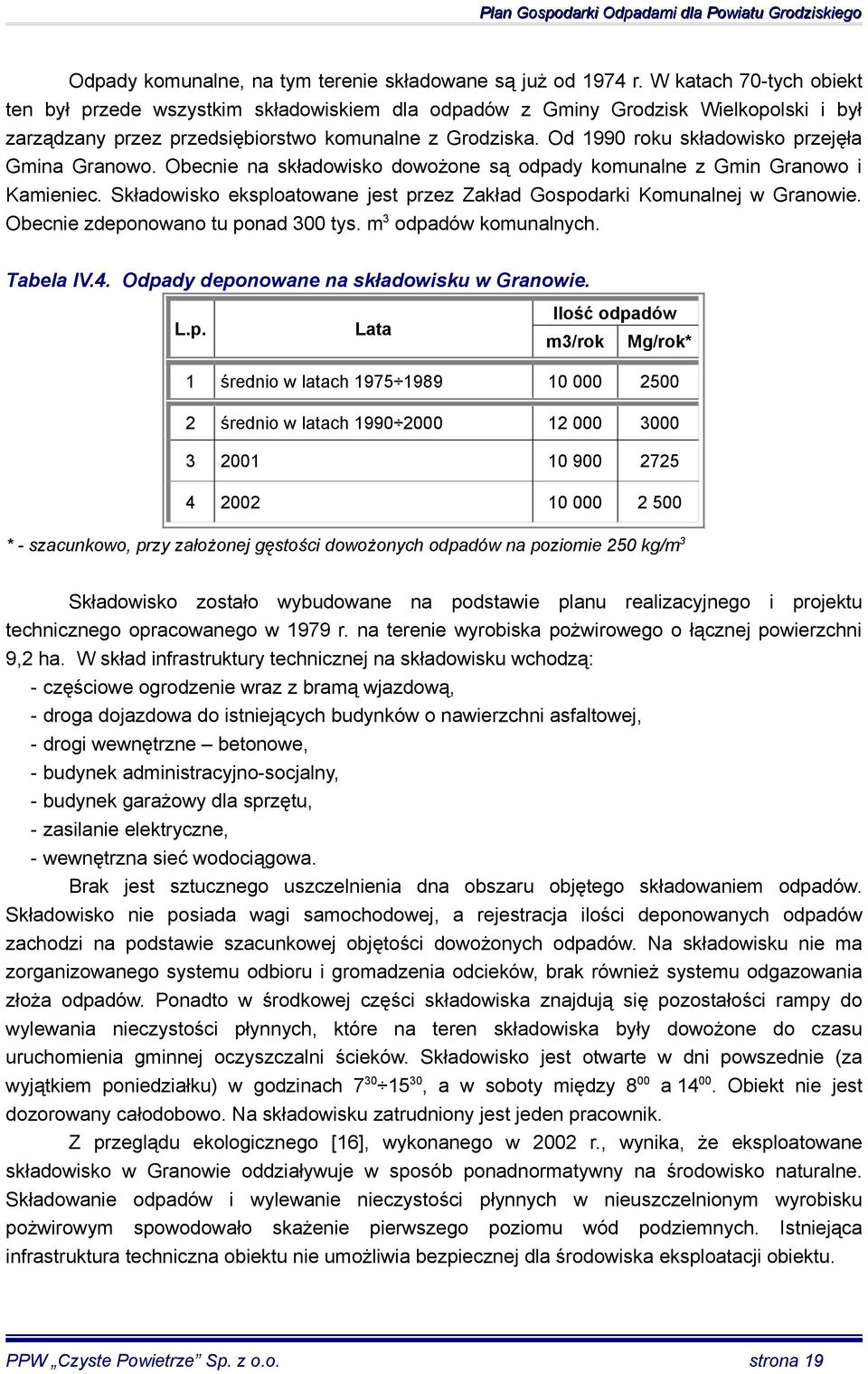 Od 1990 roku składowisko przejęła Gmina Granowo. Obecnie na składowisko dowożone są odpady komunalne z Gmin Granowo i Kamieniec.