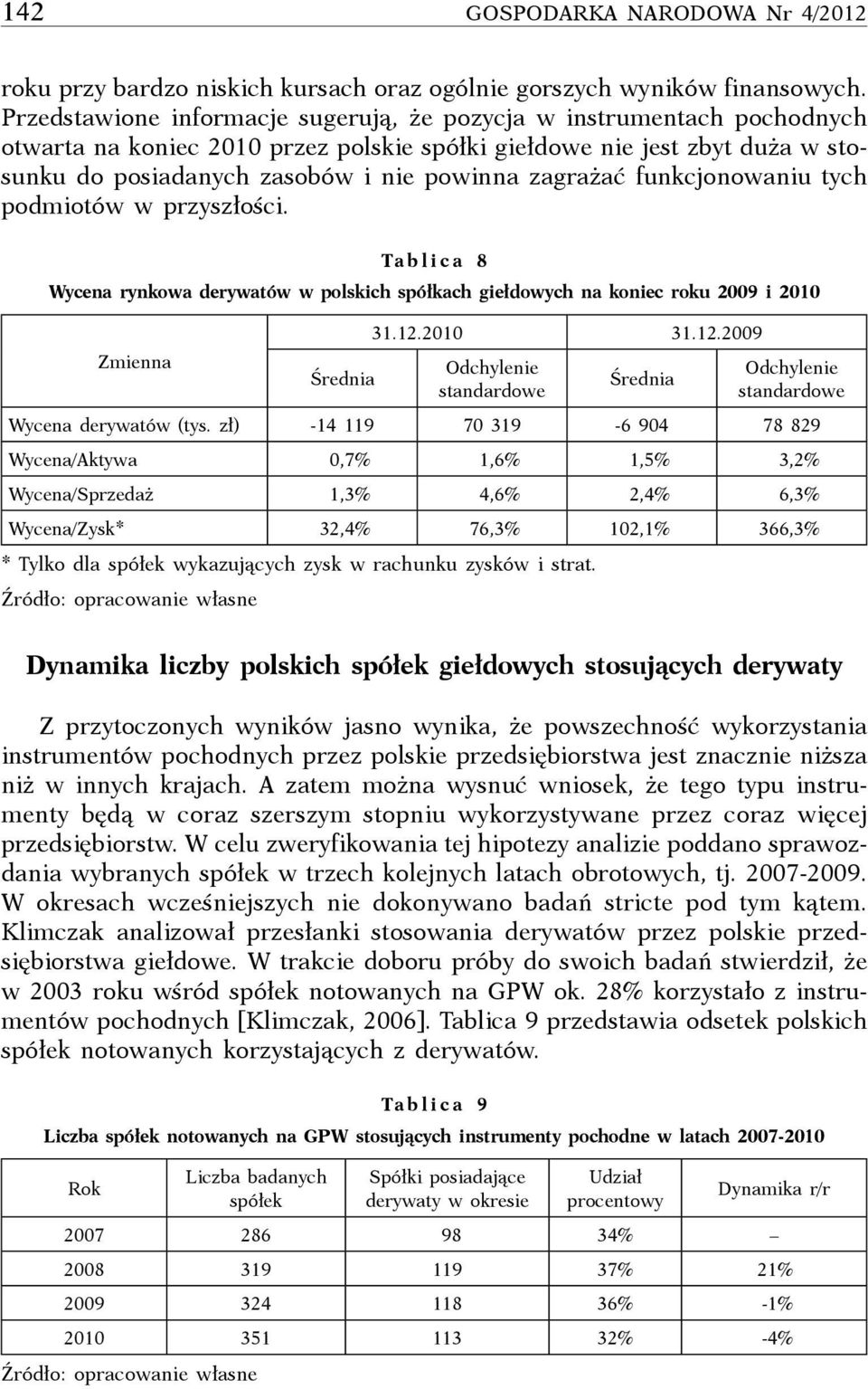 zagrażać funkcjonowaniu tych podmiotów w przyszłości. Tablica 8 Wycena rynkowa derywatów w polskich spółkach giełdowych na koniec roku 2009 i 2010 Zmienna Średnia 31.12.