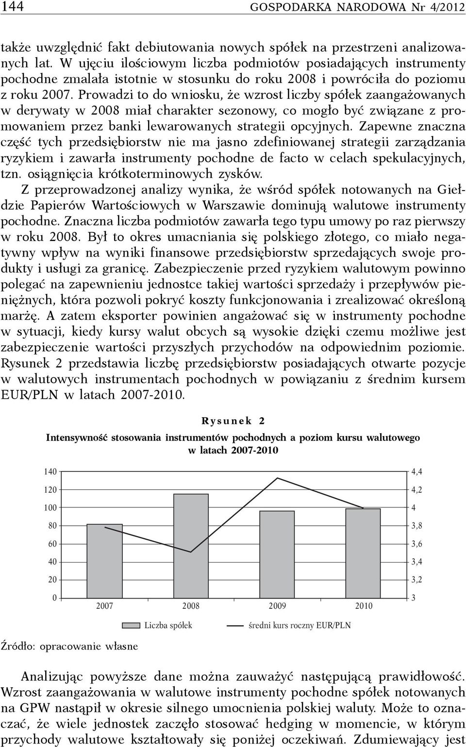 Prowadzi to do wniosku, że wzrost liczby spółek zaangażowanych w derywaty w 2008 miał charakter sezonowy, co mogło być związane z promowaniem przez banki lewarowanych strategii opcyjnych.