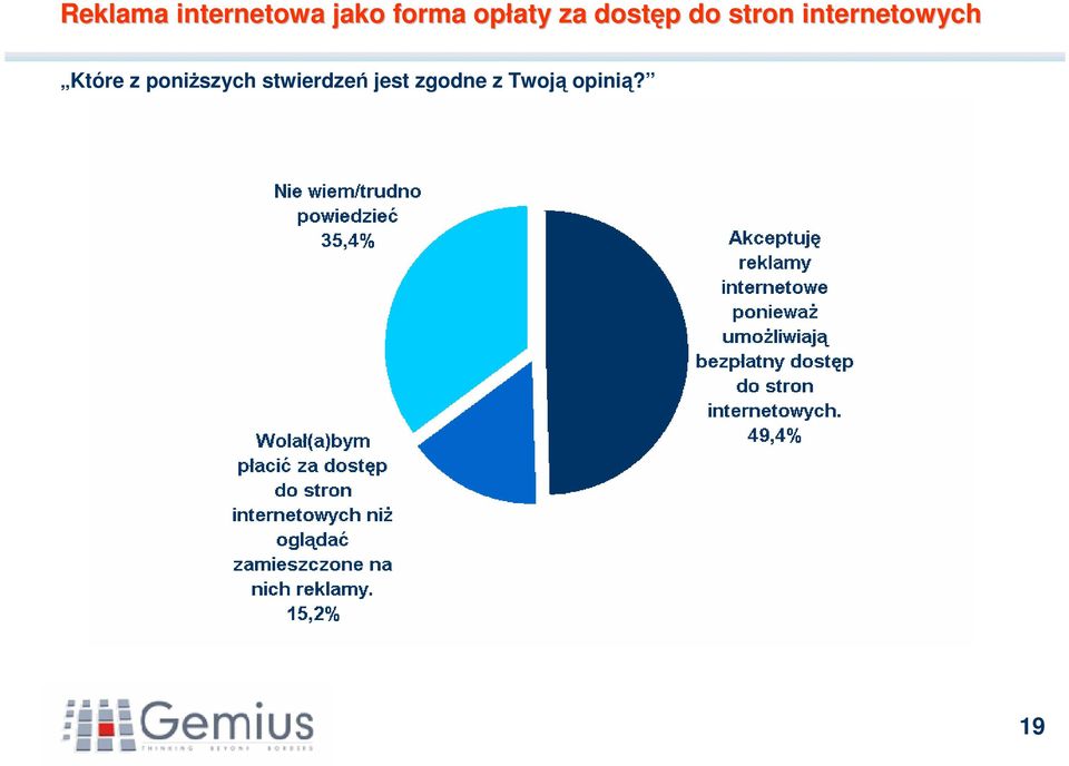 internetowych Które z poniższych