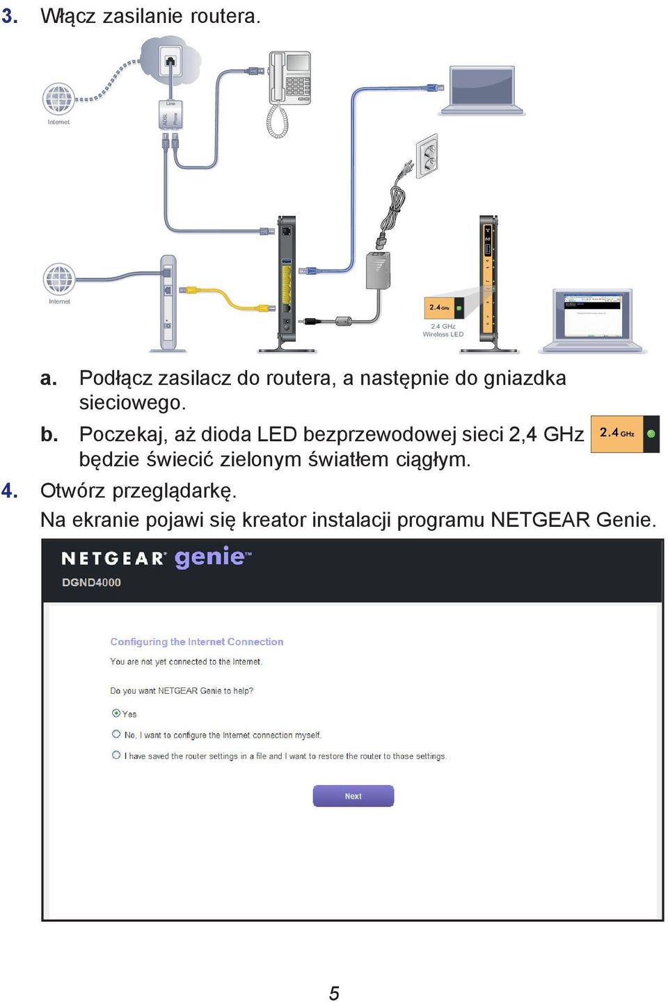 Poczekaj, aż dioda LED bezprzewodowej sieci 2,4 GHz będzie świecić zielonym