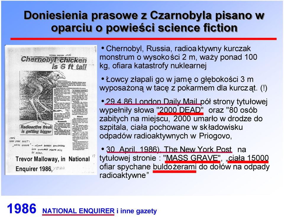 86 London Daily Mail pół strony tytułowej wypełniły słowa "2000 DEAD" oraz "80 osób zabitych na miejscu, 2000 umarło w drodze do szpitala, ciała pochowane w składowisku odpadów