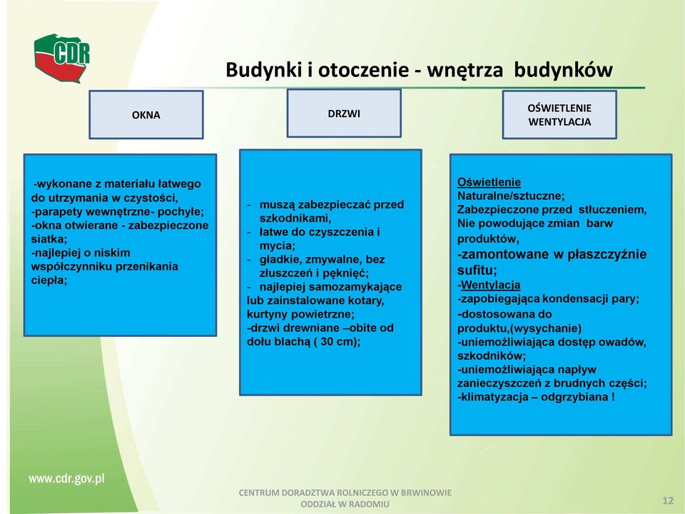 samozamykające lub zainstalowane kotary, kurtyny powietrzne; -drzwi drewniane obite od dołu blachą ( 30 cm); Oświetlenie Naturalne/sztuczne; Zabezpieczone przed stłuczeniem, Nie powodujące zmian barw