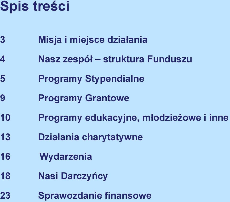 Grantowe 10 Programy edukacyjne, młodzieżowe i inne 13