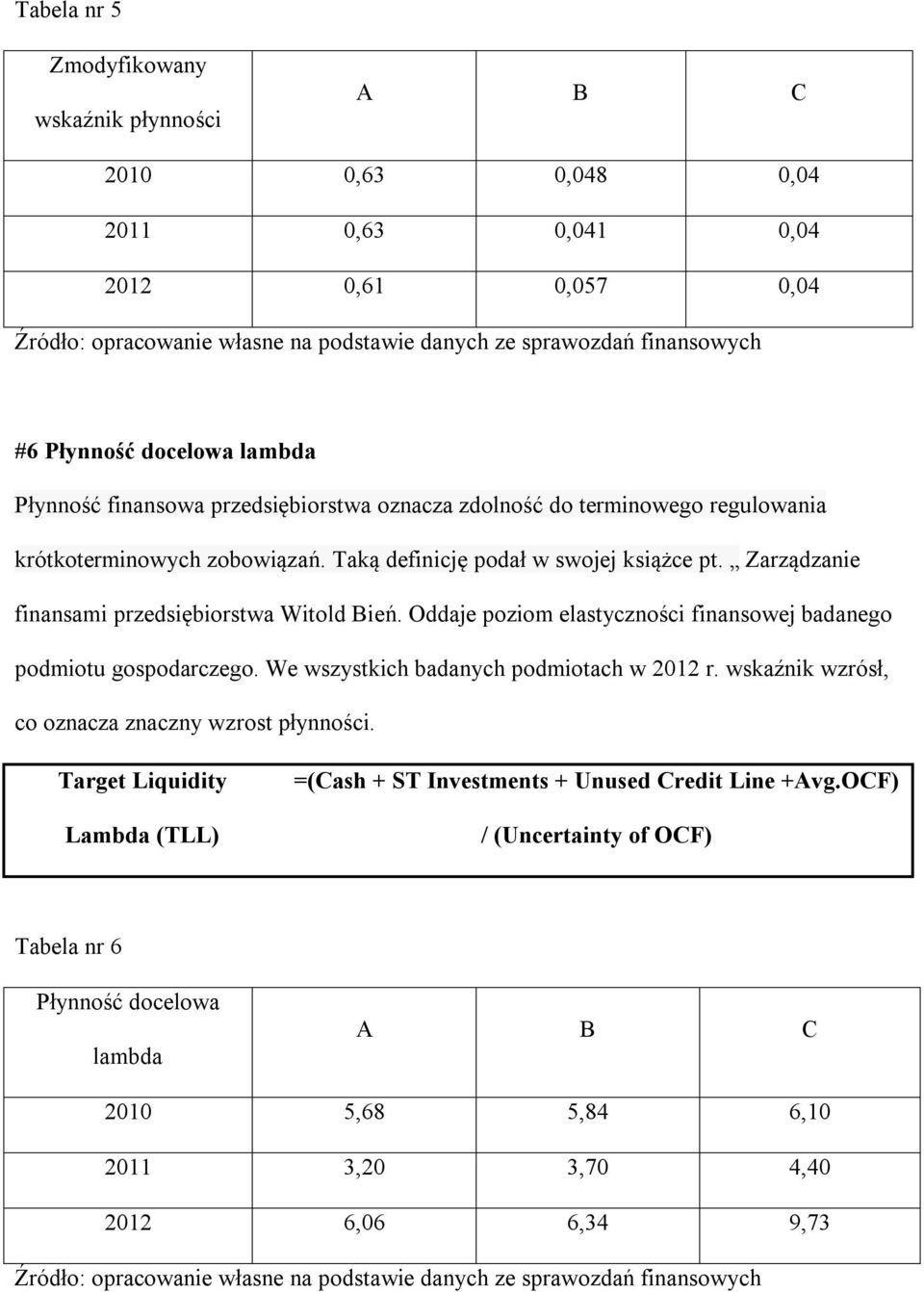 Oddaje poziom elastyczności finansowej badanego podmiotu gospodarczego. We wszystkich badanych podmiotach w 2012 r. wskaźnik wzrósł, co oznacza znaczny wzrost płynności.