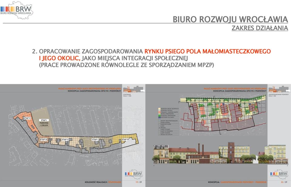 OKOLIC, JAKO MIEJSCA INTEGRACJI SPOŁECZNEJ