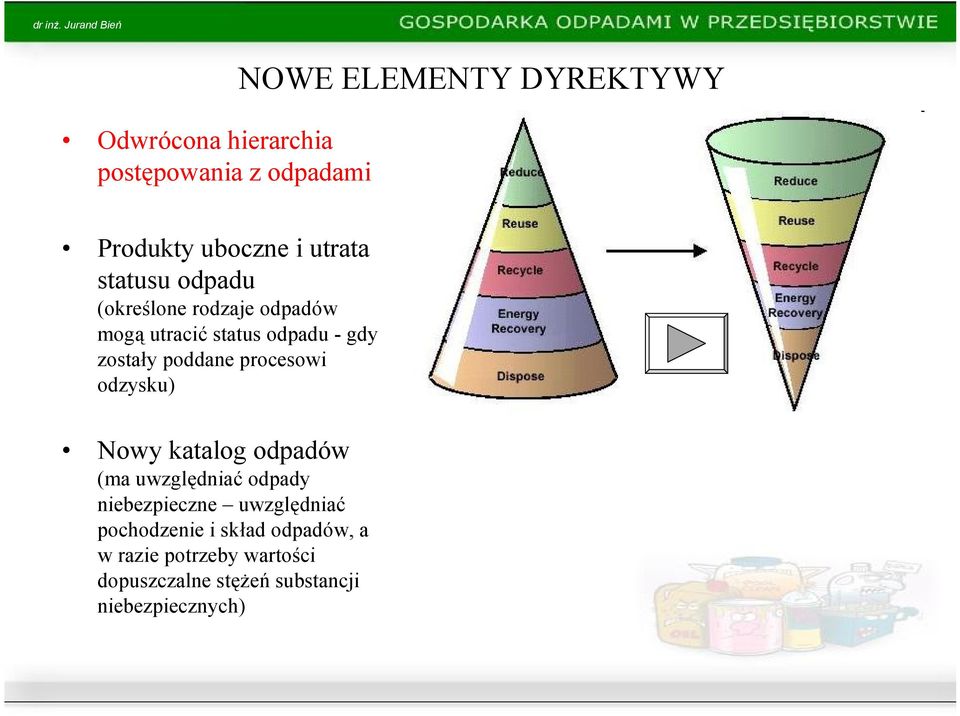 procesowi odzysku) Nowy katalog odpadów (ma uwzględniać odpady niebezpieczne uwzględniać
