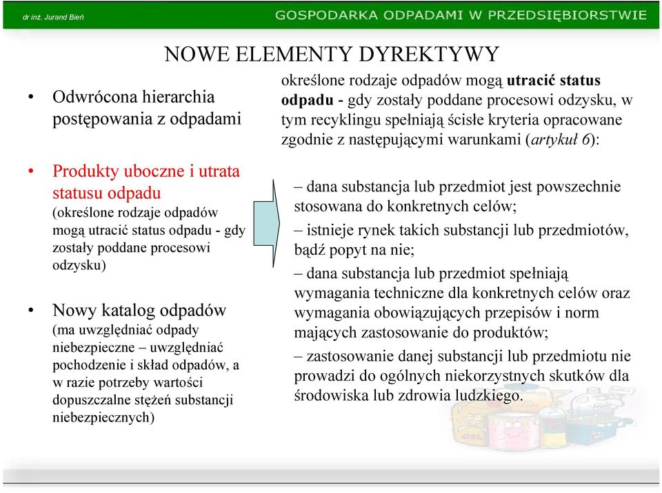 rodzaje odpadów mogą utracić status odpadu - gdy zostały poddane procesowi odzysku, w tym recyklingu spełniają ścisłe kryteria opracowane zgodnie z następującymi warunkami (artykuł 6): dana