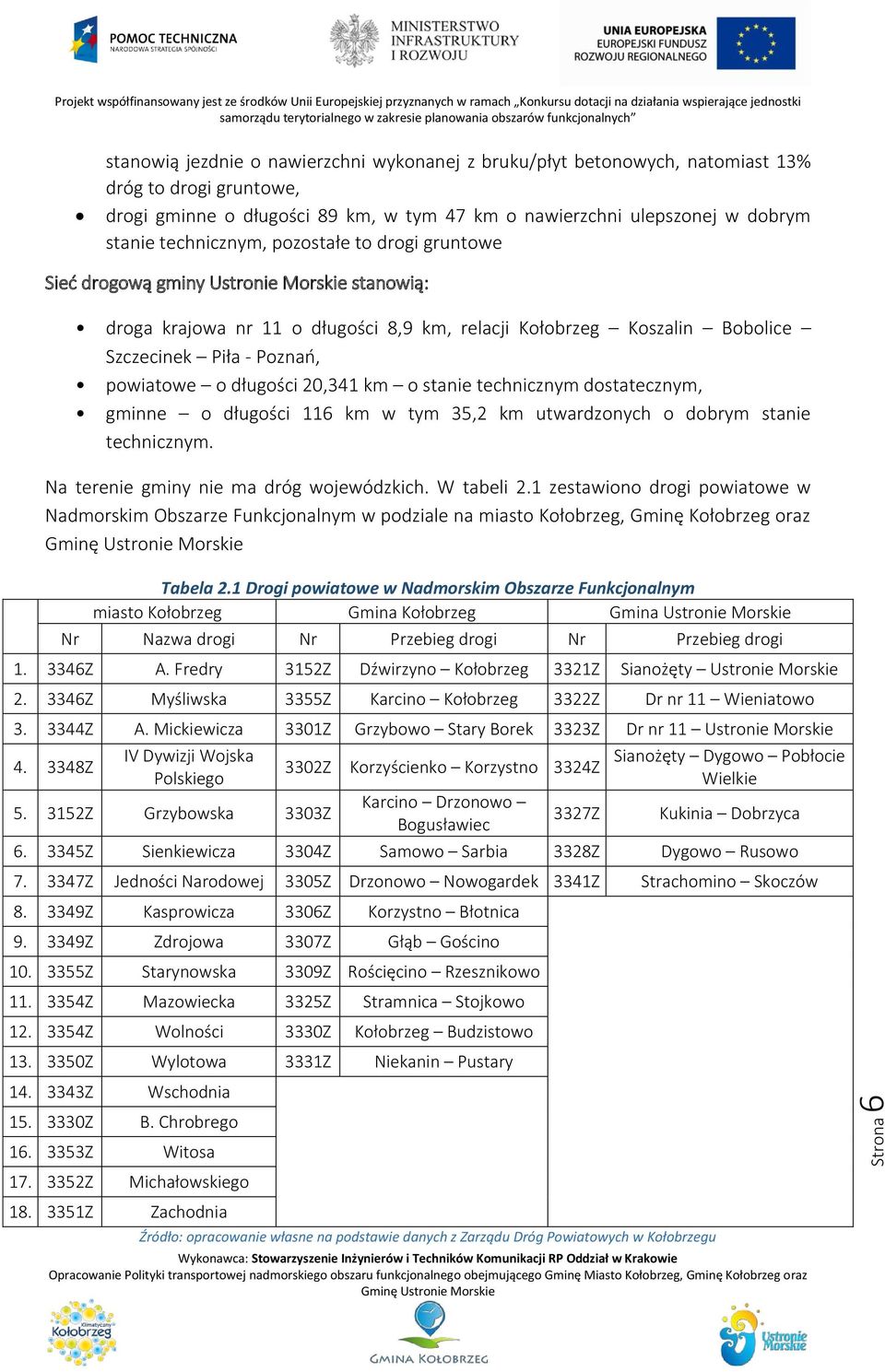 długości 20,341 km o stanie technicznym dostatecznym, gminne o długości 116 km w tym 35,2 km utwardzonych o dobrym stanie technicznym. Na terenie gminy nie ma dróg wojewódzkich. W tabeli 2.