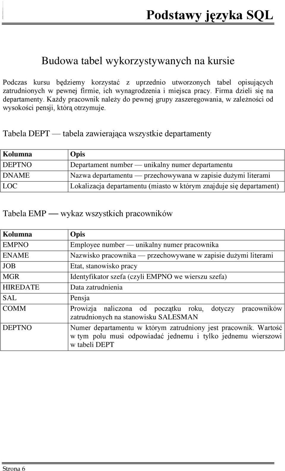 Tabela DEPT tabela zawierająca wszystkie departamenty Kolumna DEPTNO DNAME LOC Opis Departament number unikalny numer departamentu Nazwa departamentu przechowywana w zapisie dużymi literami