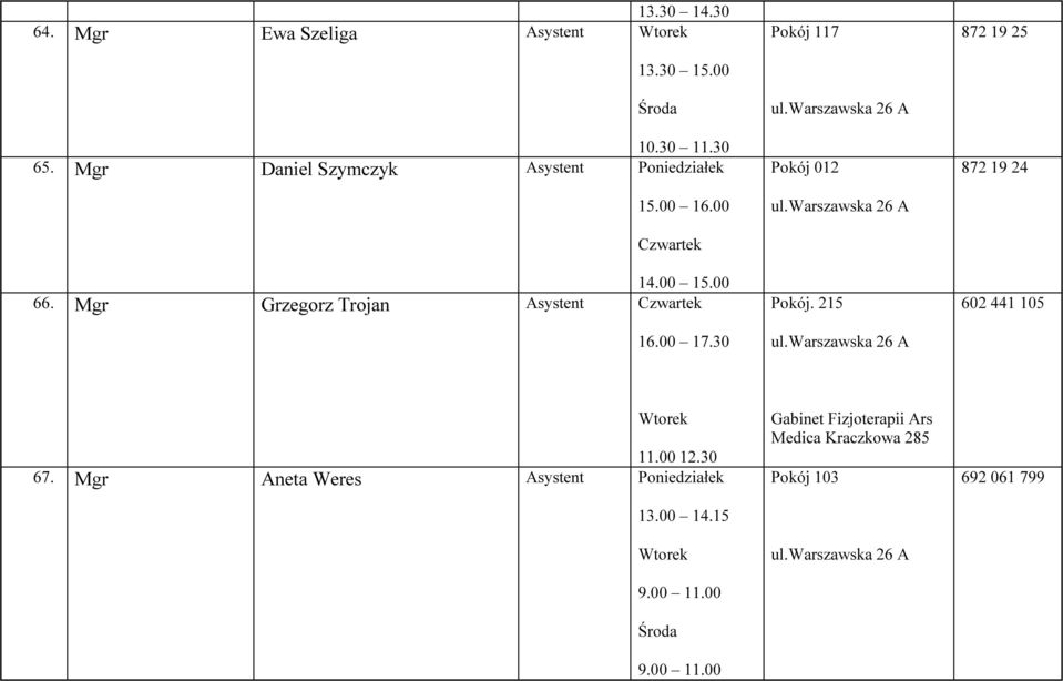 Mgr Grzegorz Trojan Asystent 16.00 17.30 Pokój 117 Pokój 012 Pokój.