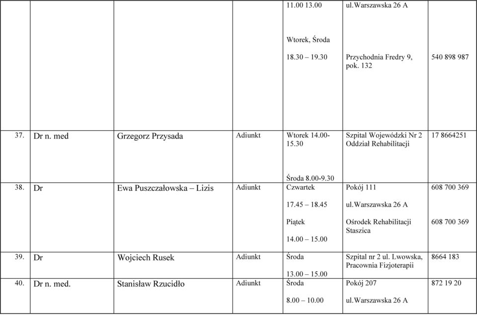 Dr Wojciech Rusek Adiunkt 40. Dr n. med. Stanisław Rzucidło Adiunkt 17.45 18.45 Piątek 14.00 15.00 13.00 15.00 8.00 10.