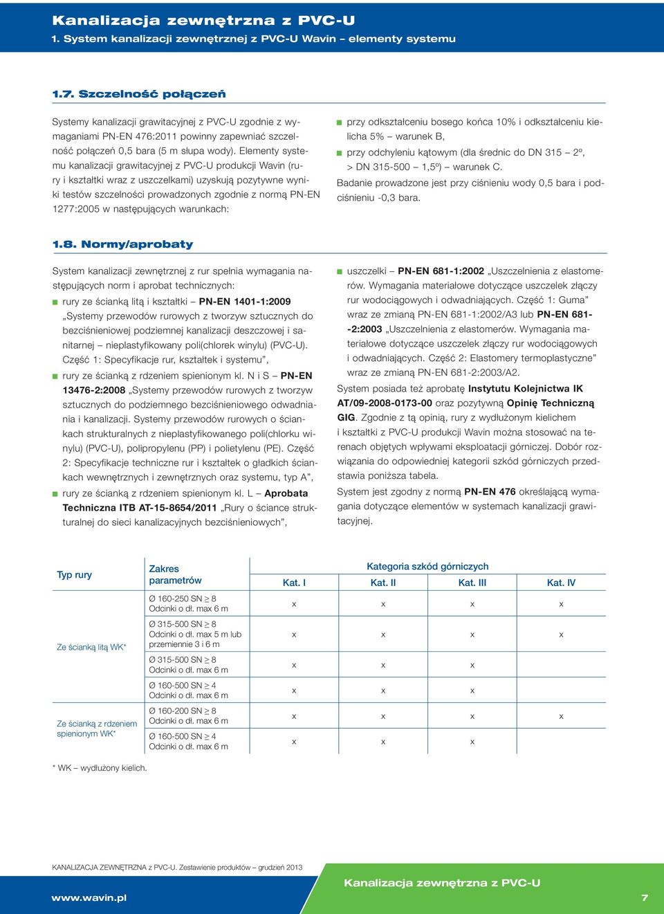 Elementy systemu kanalizacji grawitacyjnej z PVC-U produkcji Wavin (rury i kształtki wraz z uszczelkami) uzyskują pozytywne wyniki testów szczelności prowadzonych zgodnie z normą PN-EN 177:005 w