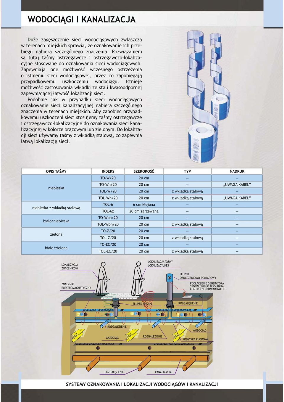 Zapewniają one możliwość wczesnego ostrzeżenia o istnieniu sieci wodociągowej, przez co zapobiegają przypadkowemu uszkodzeniu wodociągu.