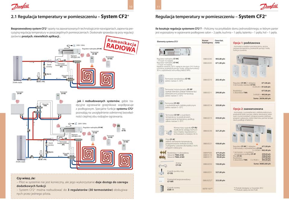 precyzyjną regulację temperatury w poszczególnych pomieszczeniach. Doskonale sprawdza się przy regulacji zarówno prostych, niewielkich aplikacji.