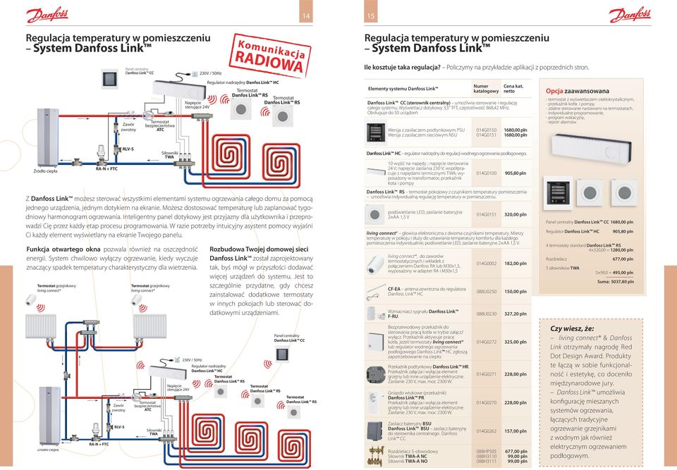 Zawór zwrotny bezpieczeństwa ATC Napięcie sterujące 24V Regulator nadrzędny Danfos Link HC Danfos Link RS Danfos Link RS Elementy systemu Danfoss Link Numer katalogowy Cena kat.