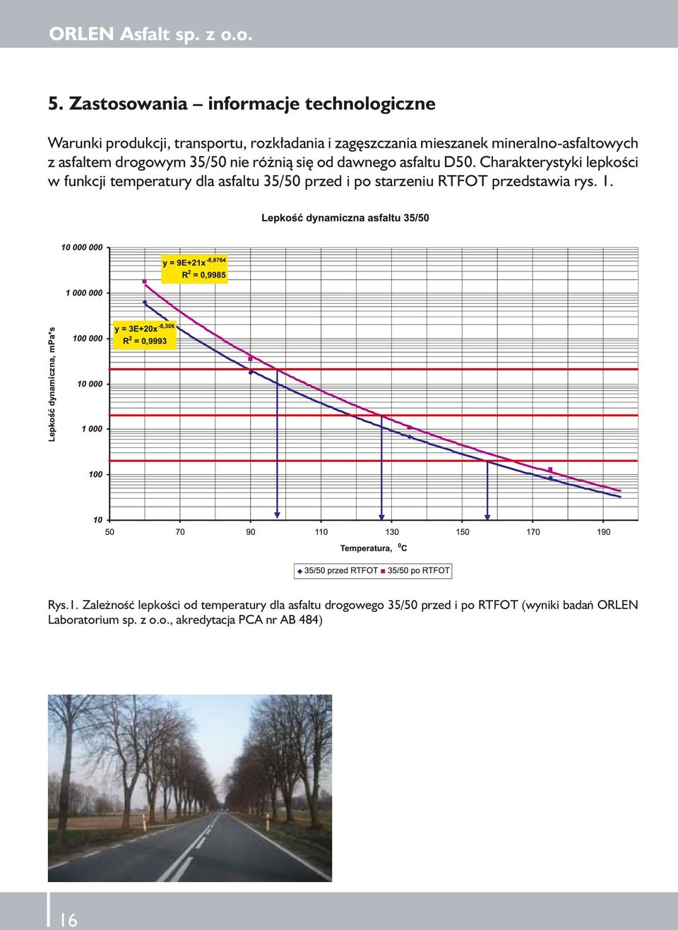 mineralno-asfaltowych z asfaltem drogowym 35/50 nie różnią się od dawnego asfaltu D50.