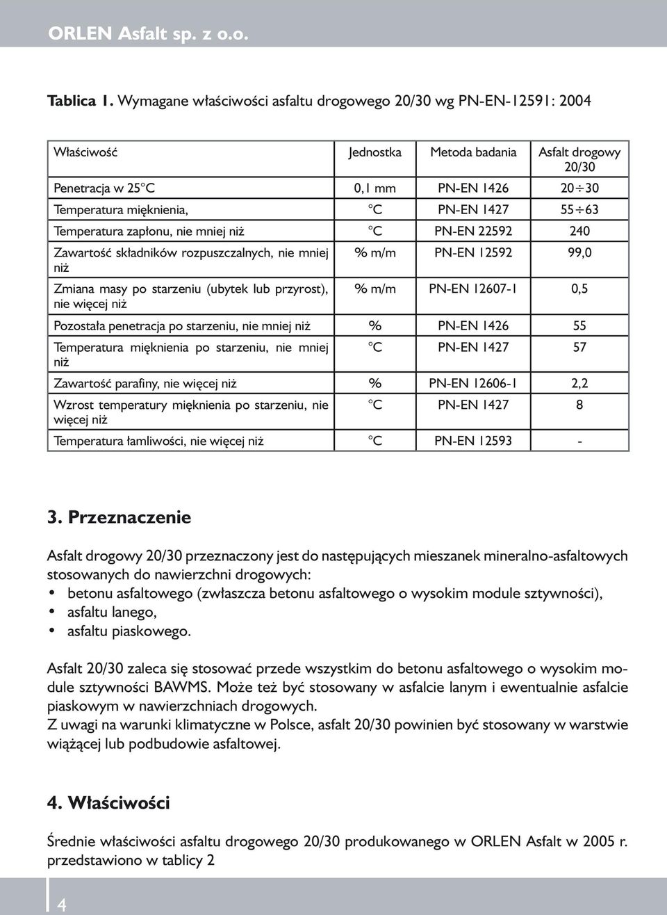 1427 55 63 Temperatura zapłonu, nie mniej niż C PN-EN 22592 240 Zawartość składników rozpuszczalnych, nie mniej % m/m PN-EN 12592 99,0 niż Zmiana masy po starzeniu (ubytek lub przyrost), nie więcej