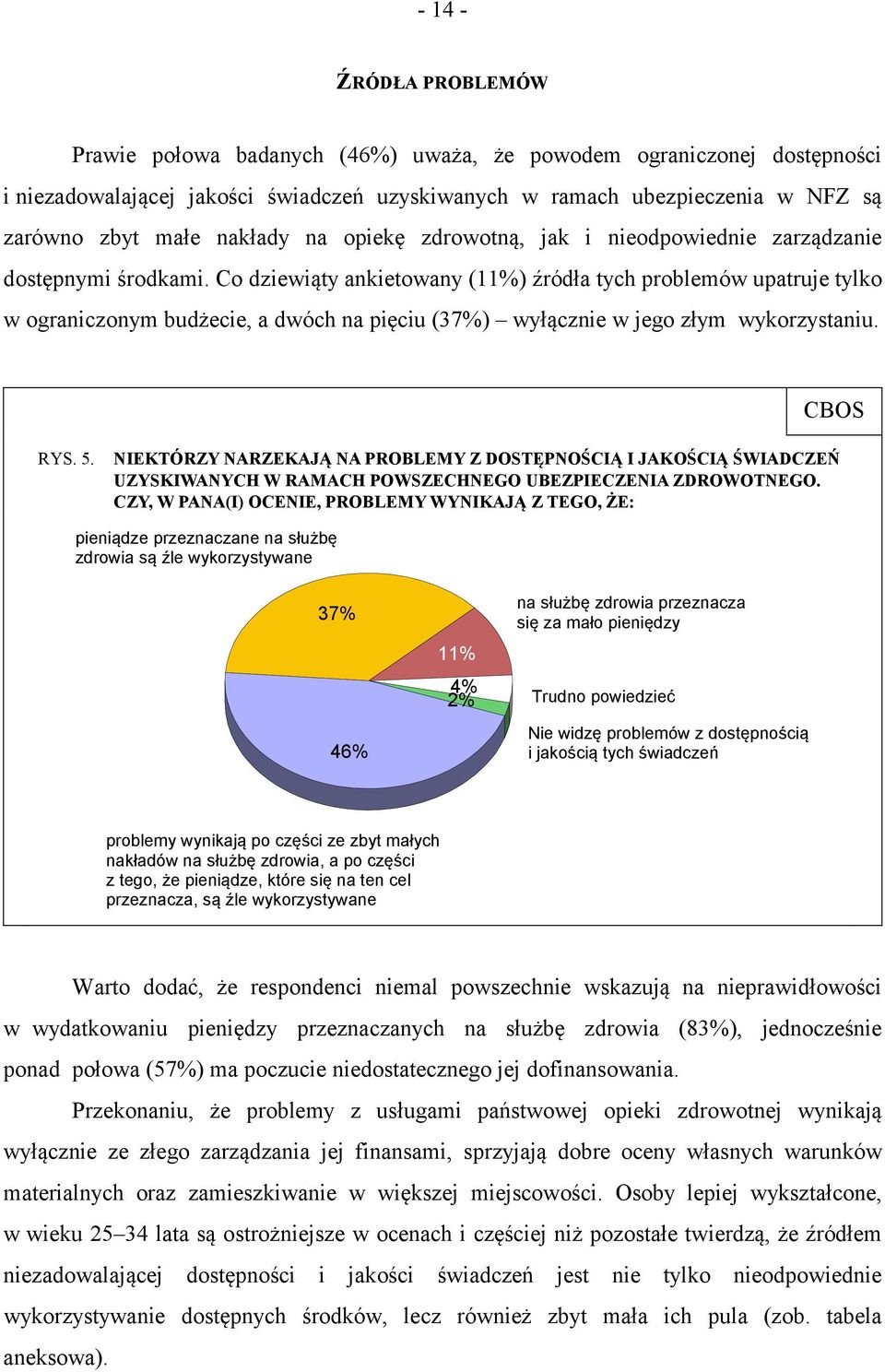 Co dziewiąty ankietowany (11%) źródła tych problemów upatruje tylko w ograniczonym budżecie, a dwóch na pięciu (37%) wyłącznie w jego złym wykorzystaniu. CBOS RYS. 5.