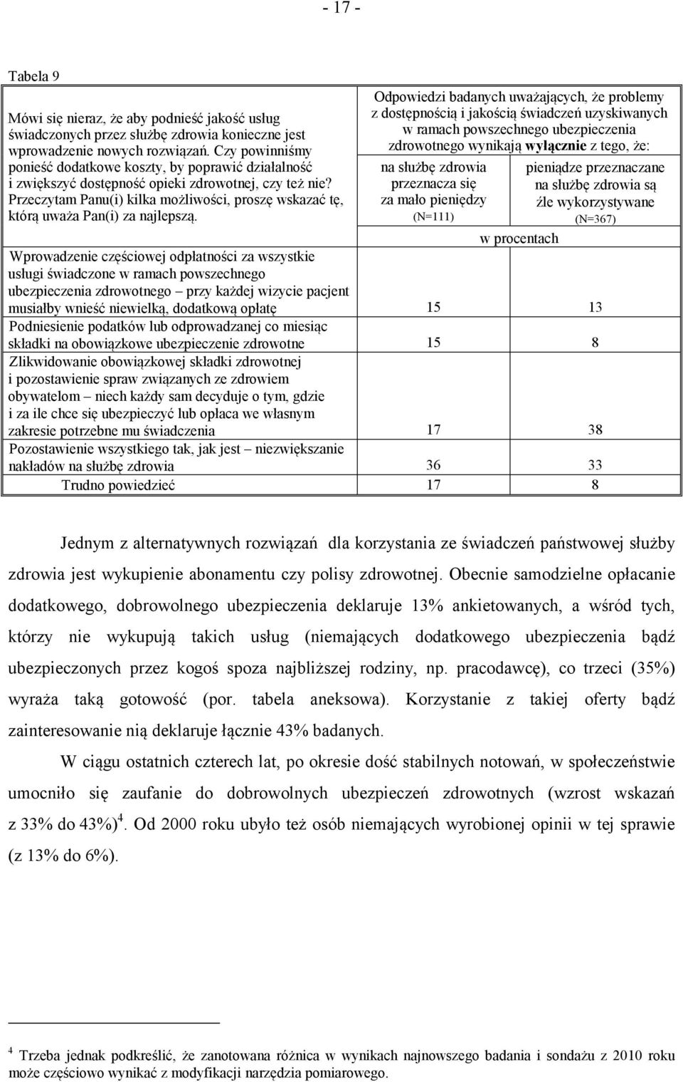 Przeczytam Panu(i) kilka możliwości, proszę wskazać tę, którą uważa Pan(i) za najlepszą.