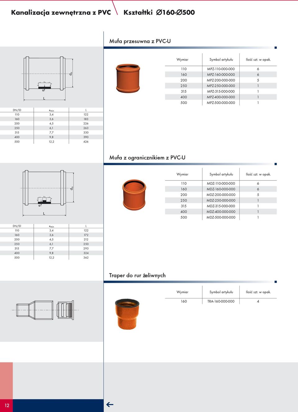 ogranicznikiem z PVC-U e L dn 110 MDZ-110-000-000 6 160 MDZ-160-000-000 6 200 MDZ-200-000-000 5 250 MDZ-250-000-000 1 315 MDZ-315-000-000 1 400 MDZ-400-000-000