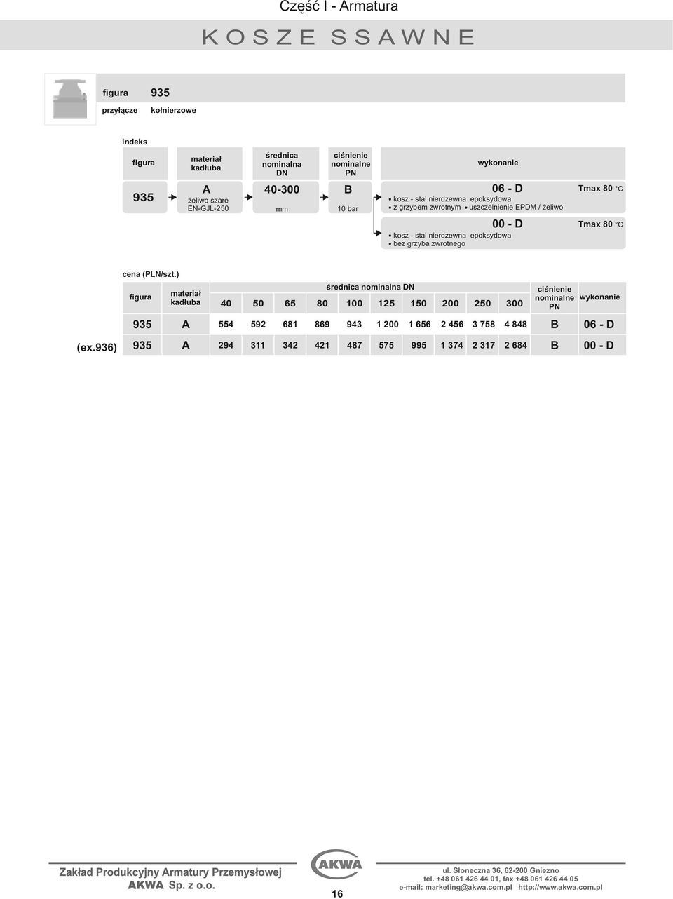 80 C (ex.936) cena (PLN/szt.