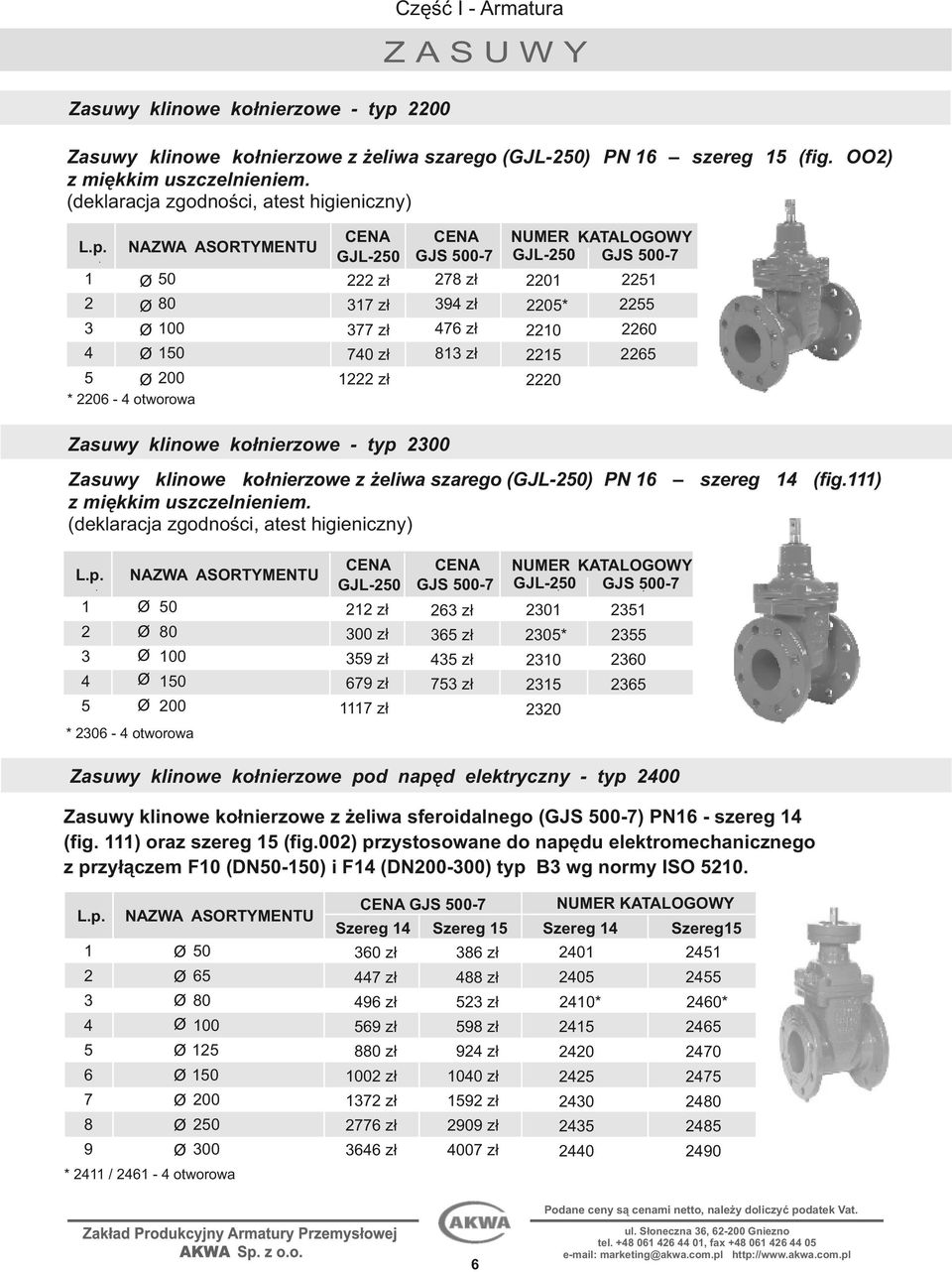 NAZWA ASORTYMENTU 1 50 2 80 3 100 4 150 5 200 * 2206 4 otworowa GJL250 222 zł 317 zł 377 zł 740 zł 1222 zł GJS 5007 278 zł 394 zł 476 zł 813 zł NUMER KATALOGOWY GJL250 GJS 5007 2201 2251 2205* 2255