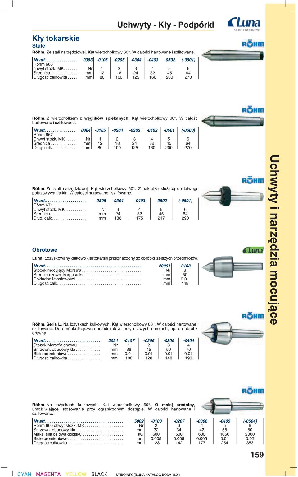 W ca oêci hartowane i szlifowane. Nr art............... 0384-0105 -0204-0303 -0402-0501 (-0600) Röhm 667 Chwyt sto k. MK..... Nr 1 2 3 4 5 6 Ârednica............ mm 12 18 24 32 45 64 D ug. ca k.