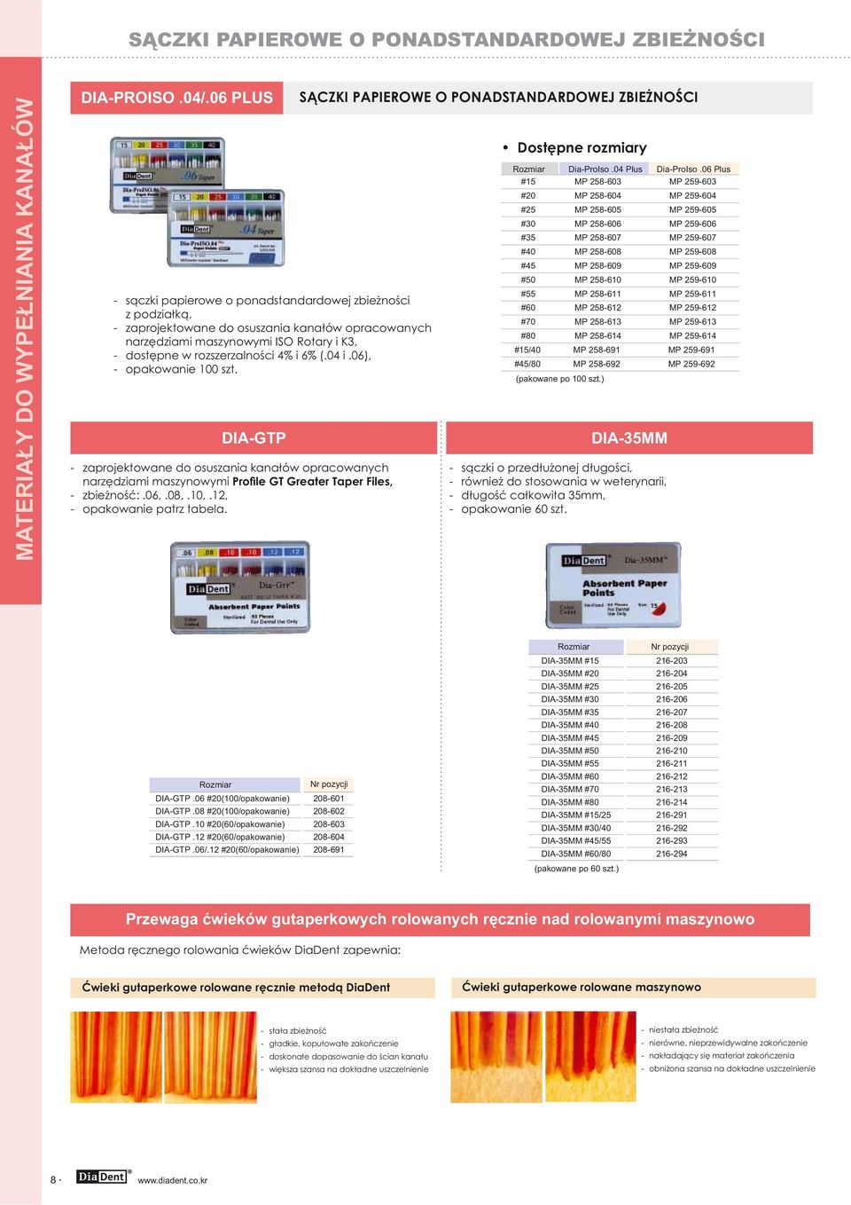 04 i.06), opakowanie 100 szt. DIAGTP zaprojektowane do osuszania kanałów opracowanych narzędziami maszynowymi Profile GT Greater Taper Files, zbieżność:.06,.08,.10,.12, opakowanie patrz tabela.