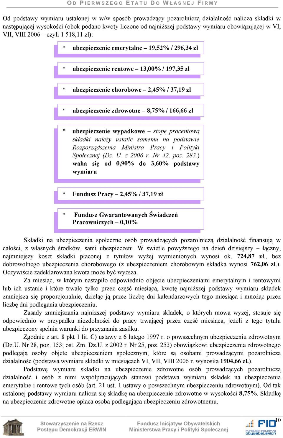 / 166,66 zł * ubezpieczenie wypadkowe stopę procentową składki należy ustalić samemu na podstawie Rozporządszenia Ministra Pracy i Polityki Społecznej (Dz. U. z 2006 r. Nr 42, poz. 283.