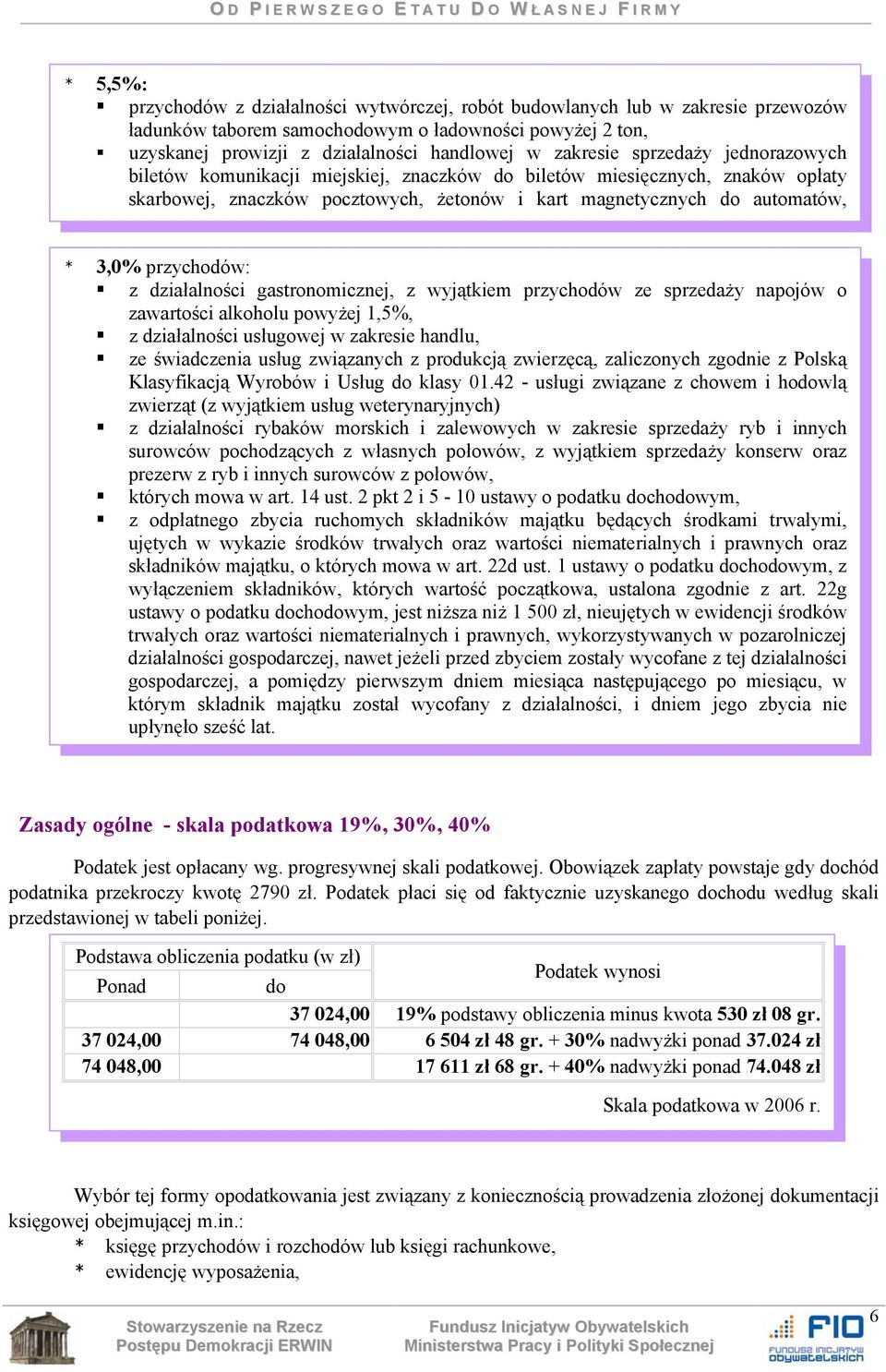 przychodów: z działalności gastronomicznej, z wyjątkiem przychodów ze sprzedaży napojów o zawartości alkoholu powyżej 1,5%, z działalności usługowej w zakresie handlu, ze świadczenia usług związanych