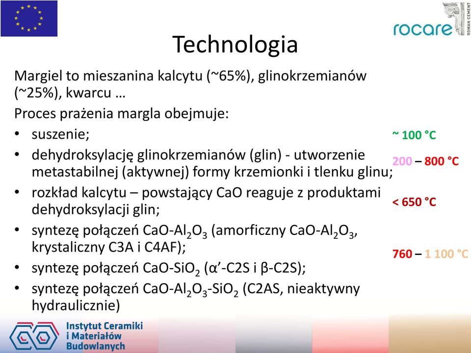 powstający CaO reaguje z produktami dehydroksylacji glin; syntezę połączeń CaO-Al 2 O 3 (amorficzny CaO-Al 2 O 3, krystaliczny C3A i