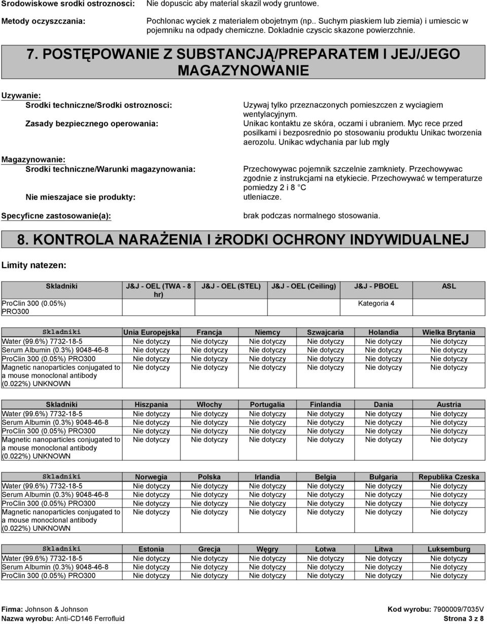 POSTĘPOWANIE Z SUBSTANCJĄ/PREPARATEM I JEJ/JEGO MAGAZYNOWANIE Uzywanie: Srodki techniczne/srodki ostroznosci: Zasady bezpiecznego operowania: Magazynowanie: Srodki techniczne/warunki magazynowania: