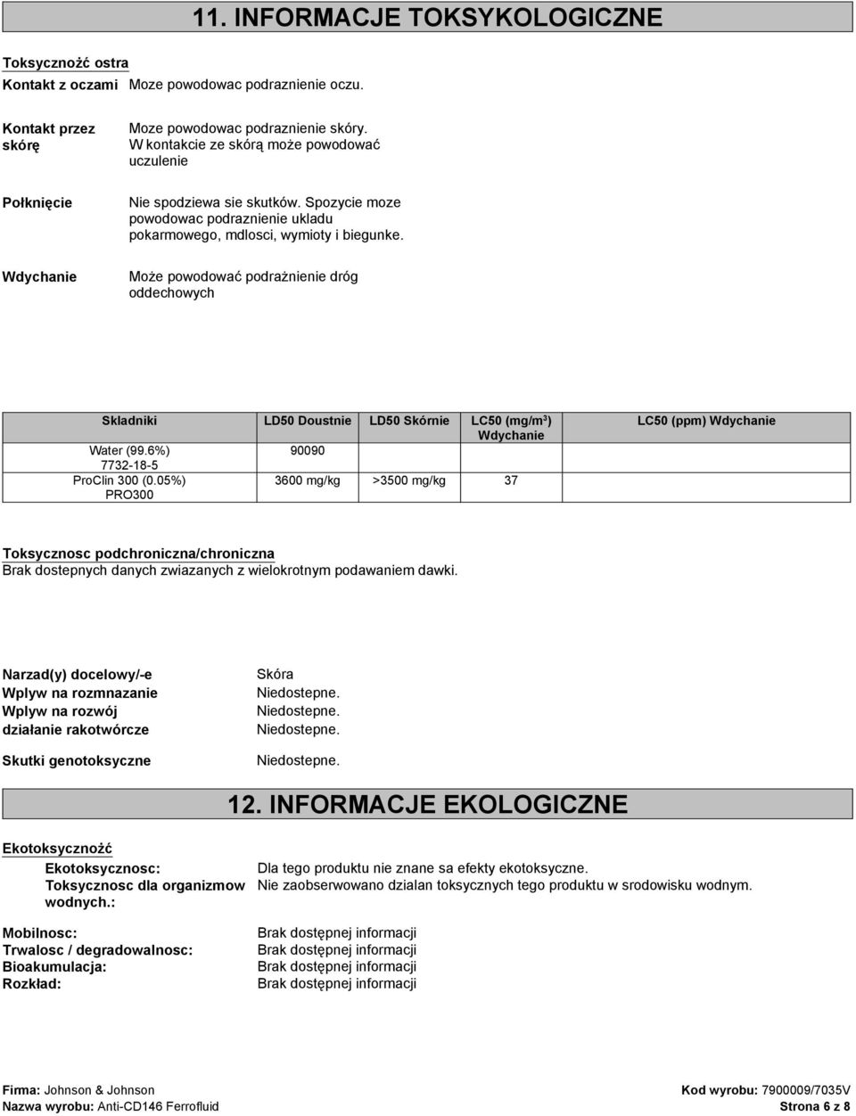 Może powodować podrażnienie dróg oddechowych Skladniki LD50 Doustnie LD50 Skórnie LC50 (mg/m 3 ) Wdychanie Water (99.6%) 90090 7732-18-5 ProClin 300 (0.