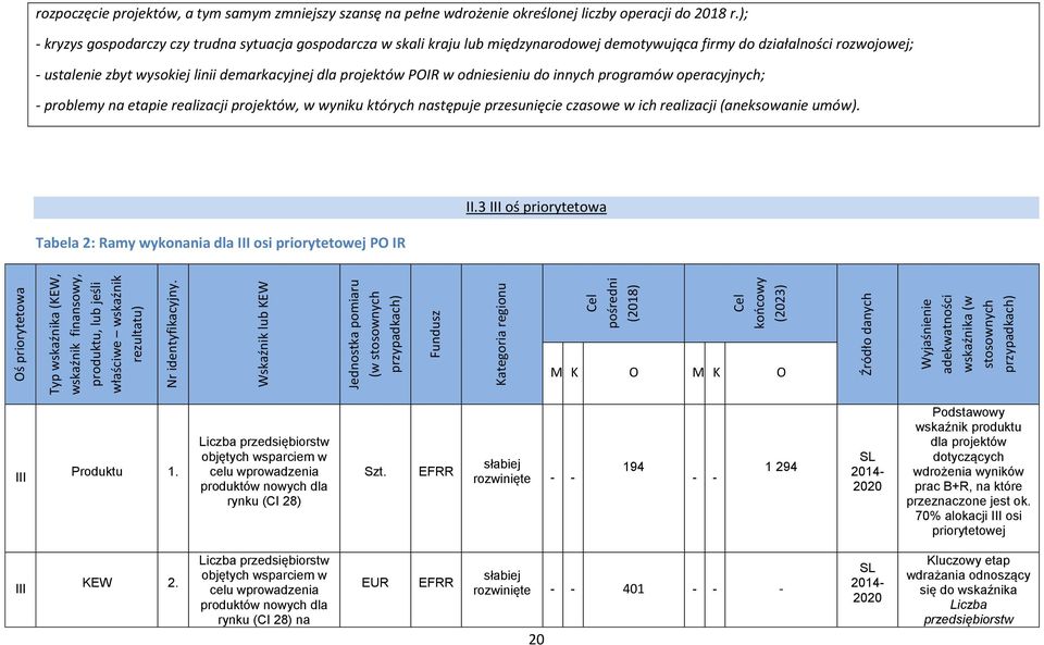 przypadkach) rozpoczęcie projektów, a tym samym zmniejszy szansę na pełne wdrożenie określonej liczby operacji do 2018 r.