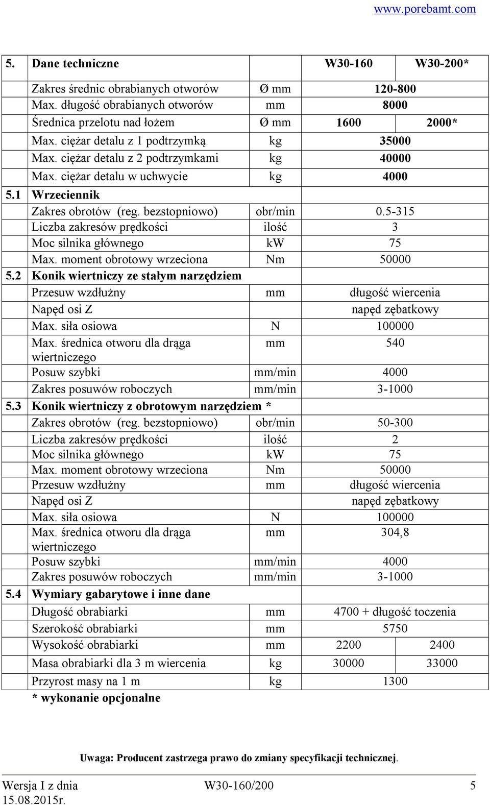 5-315 Liczba zakresów prędkości ilość 3 Moc silnika głównego kw 75 Max. moment obrotowy wrzeciona Nm 50000 5.