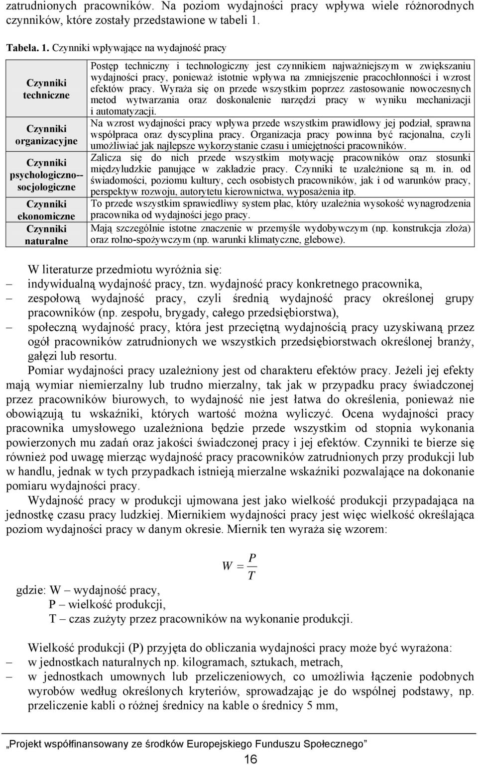 Czynniki wpływające na wydajność pracy Czynniki techniczne Czynniki organizacyjne Czynniki psychologiczno-- socjologiczne Czynniki ekonomiczne Czynniki naturalne Postęp techniczny i technologiczny