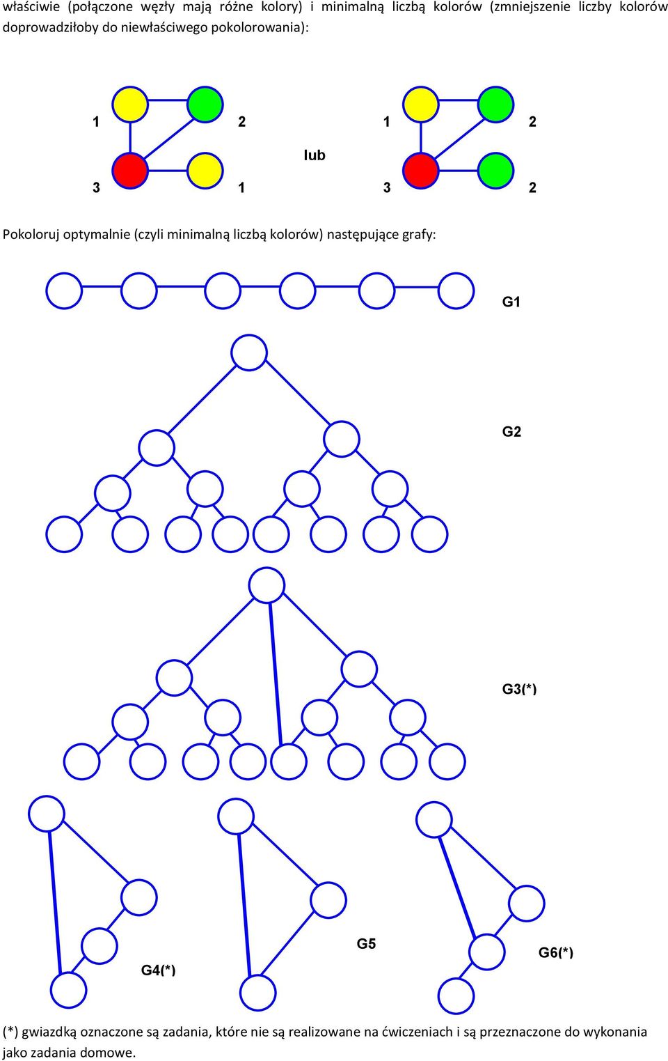 niewłaściwego pokolorowania): 1 2 1 2 lub 3 1 3 2 Pokoloruj