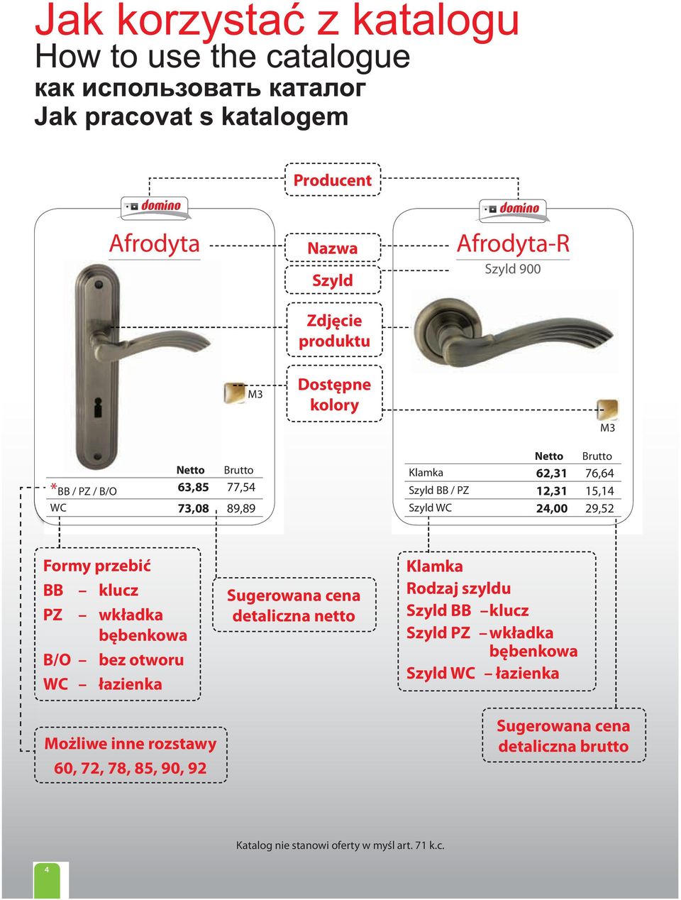 WC łazienka Sugerowana cena detaliczna netto Klamka Rodzaj szyldu Szyld BB klucz Szyld PZ wkładka bębenkowa Szyld WC łazienka