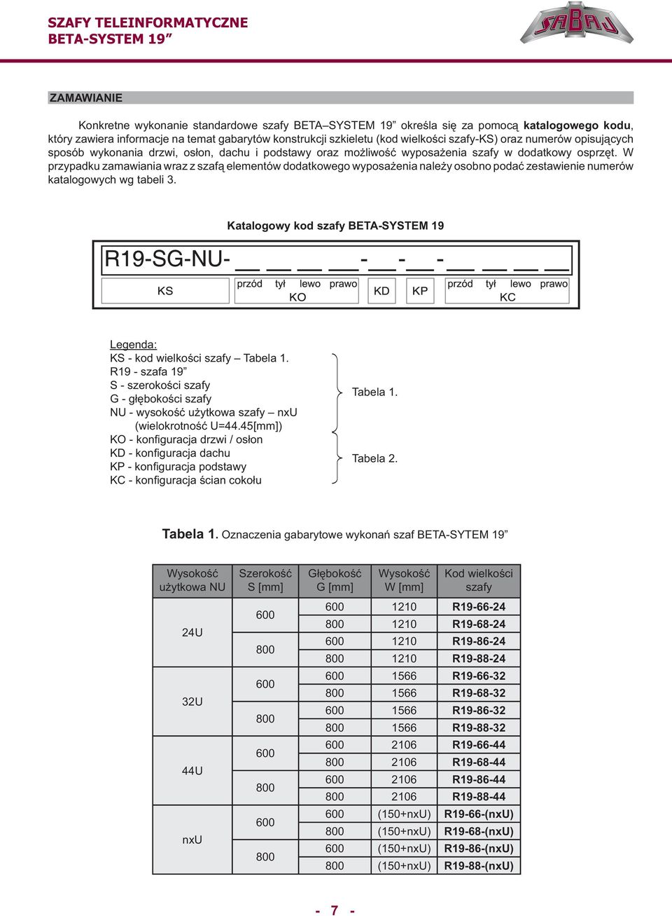 W przypadku zamawiania wraz z szafą elementów dodatkowego wyposażenia należy osobno podać zestawienie numerów katalogowych wg tabeli 3.